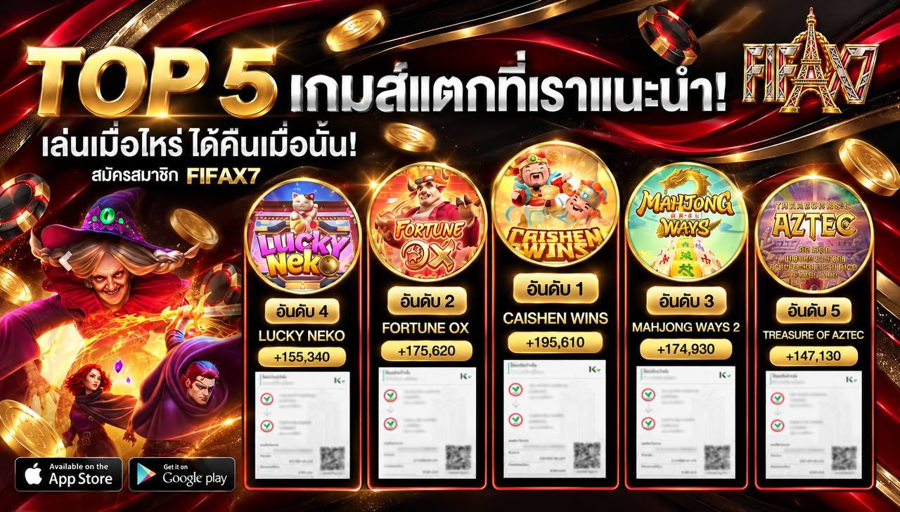 รูปภาพแบนเนอร์
